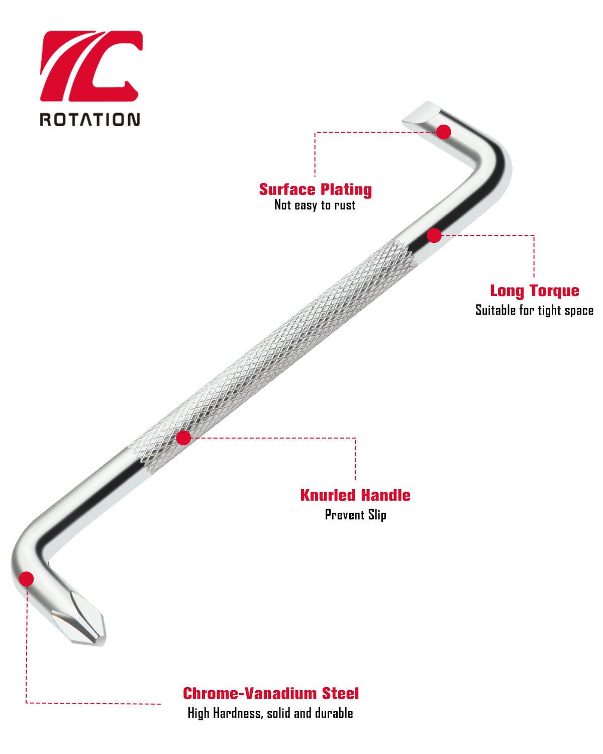 3pc Offset Screwdriver Set