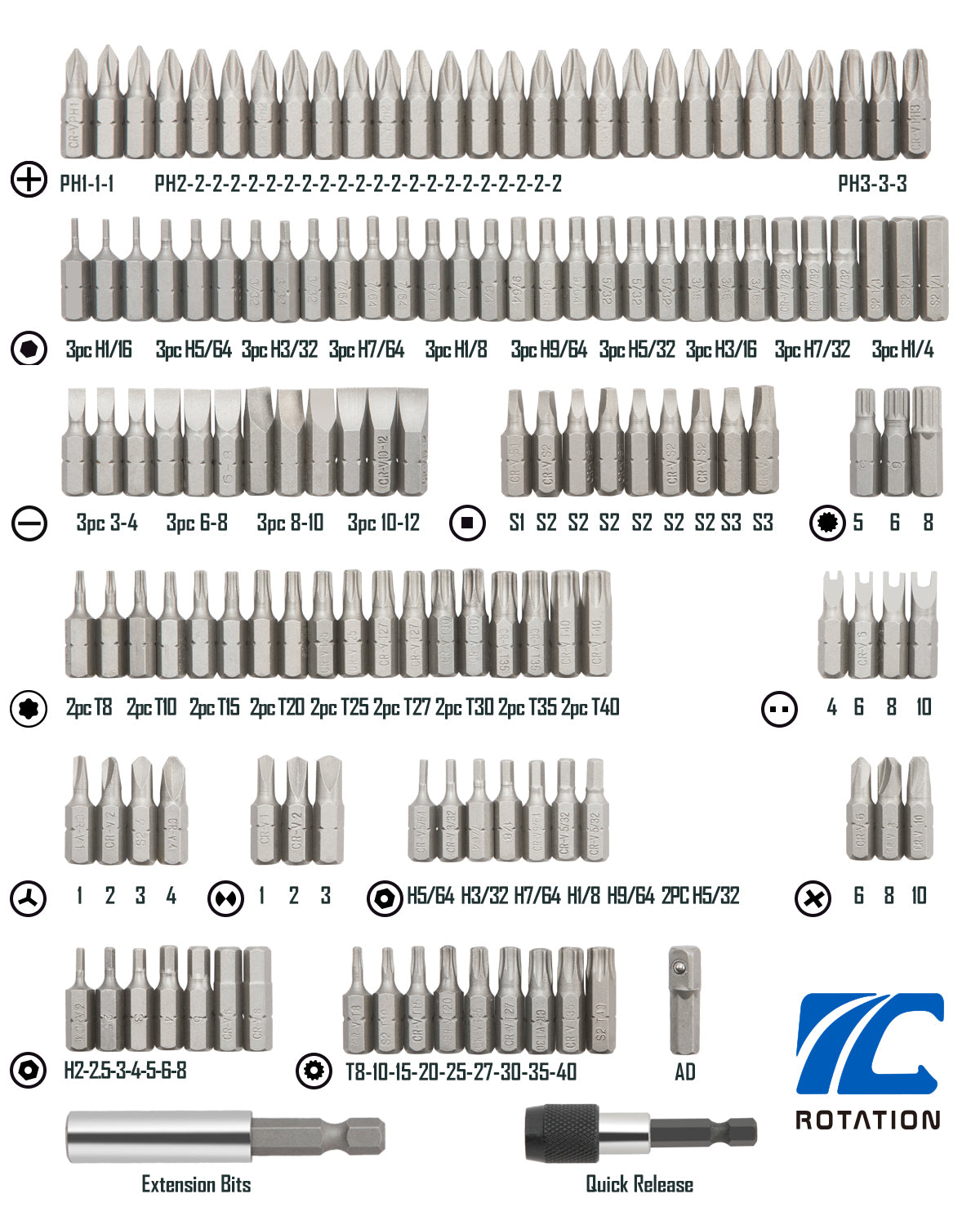 208pc Bit Set