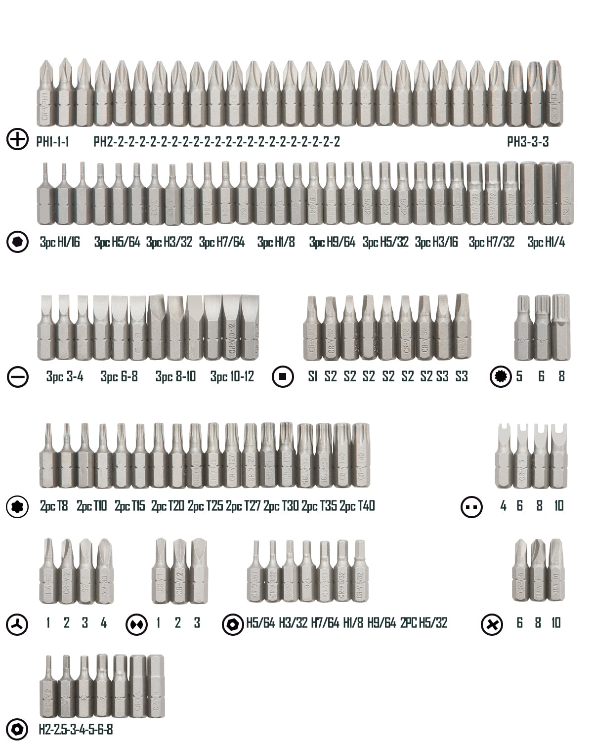 208pc Bit Set